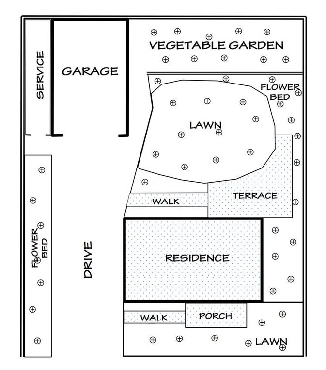 diagram showing different areas of a home where soil sampling should be taken